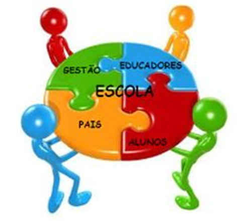 O Que é Gestão Democrática Na Escola Pública O Que é Gestão Democrática Na Escola Pública